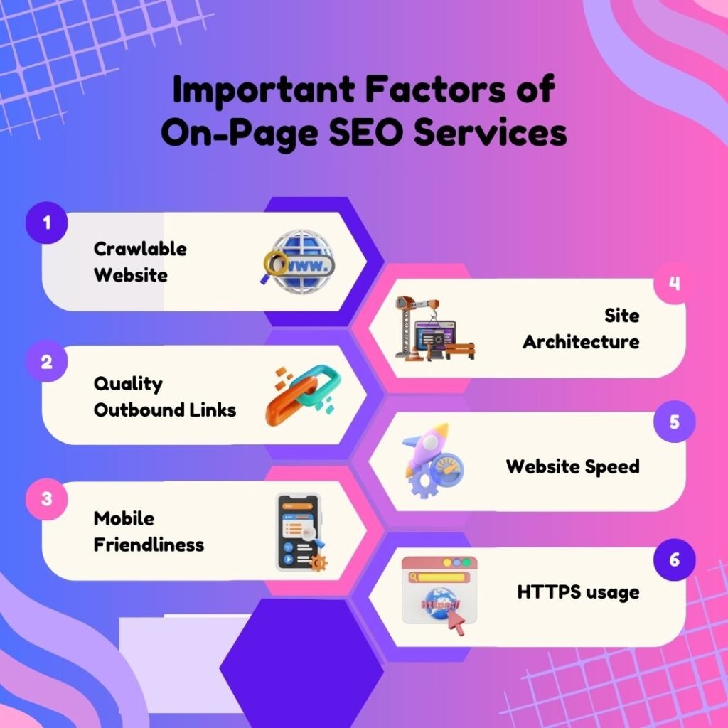 Important factors of on page seo services